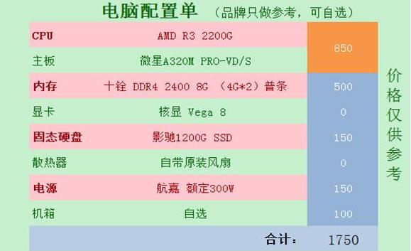 组装电脑配置清单推荐lol吃鸡,电脑最便宜组装lol配置清单