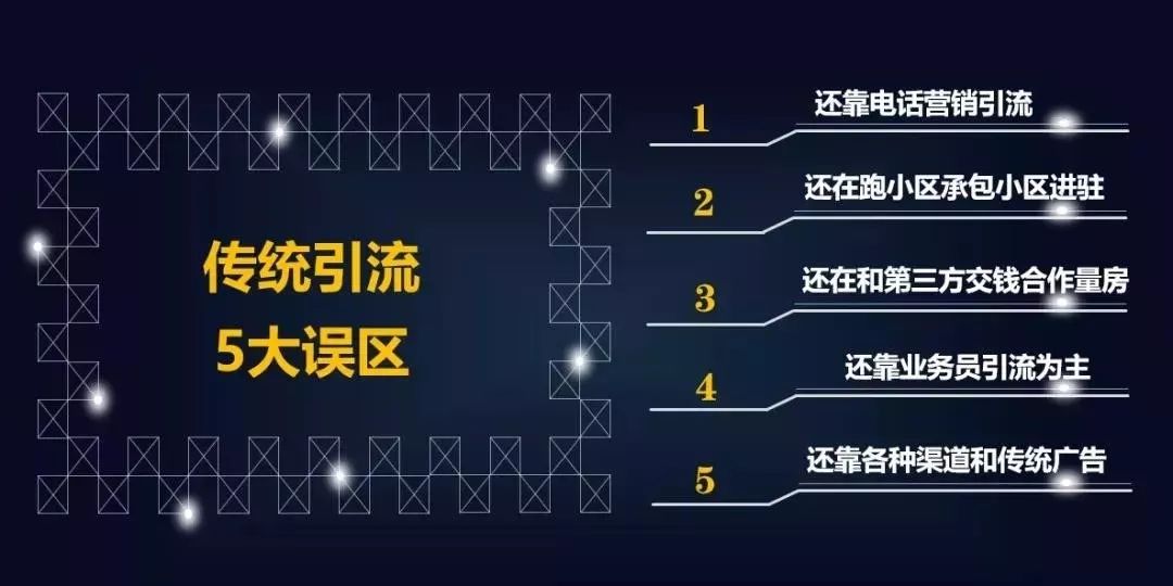 装修电销获客新渠道,装修建材如何做社群营销