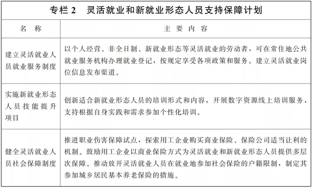 甘肃省政府办发布的通知,甘肃省下发重要通知