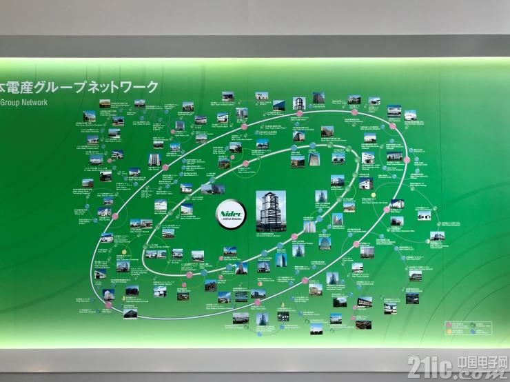 日本电产nidec世界排名,日本nidec直流无刷电机