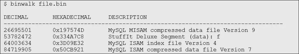 固件分析--工具、方法技巧浅析（上）