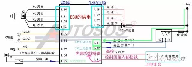 救援应急原则,救援过程中应优先考虑什么