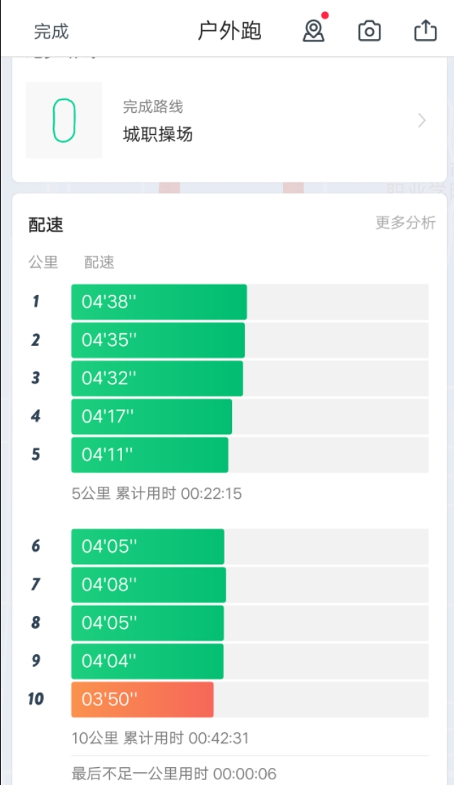 慢跑是最好的耐力运动,慢跑是最好的有氧运动