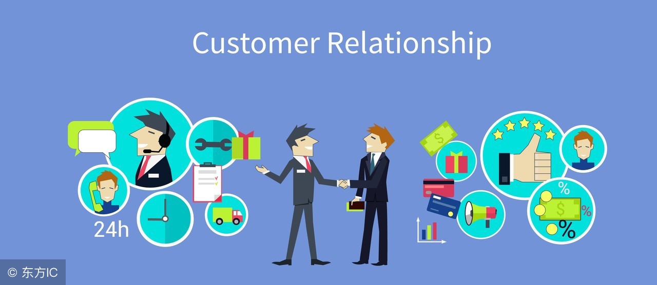 创业基础如何挖掘用户的需求,创业种子期创业者需要做什么