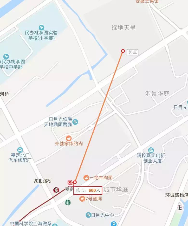 上海叠墅推荐,上海性价比最高的叠墅