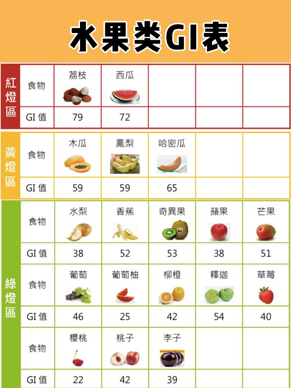 坚持抗氧化会变白吗,坚持20天抗氧真的能变白吗