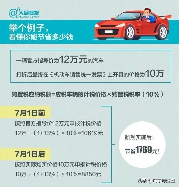买车新政策减免购置税,买车新政策实施