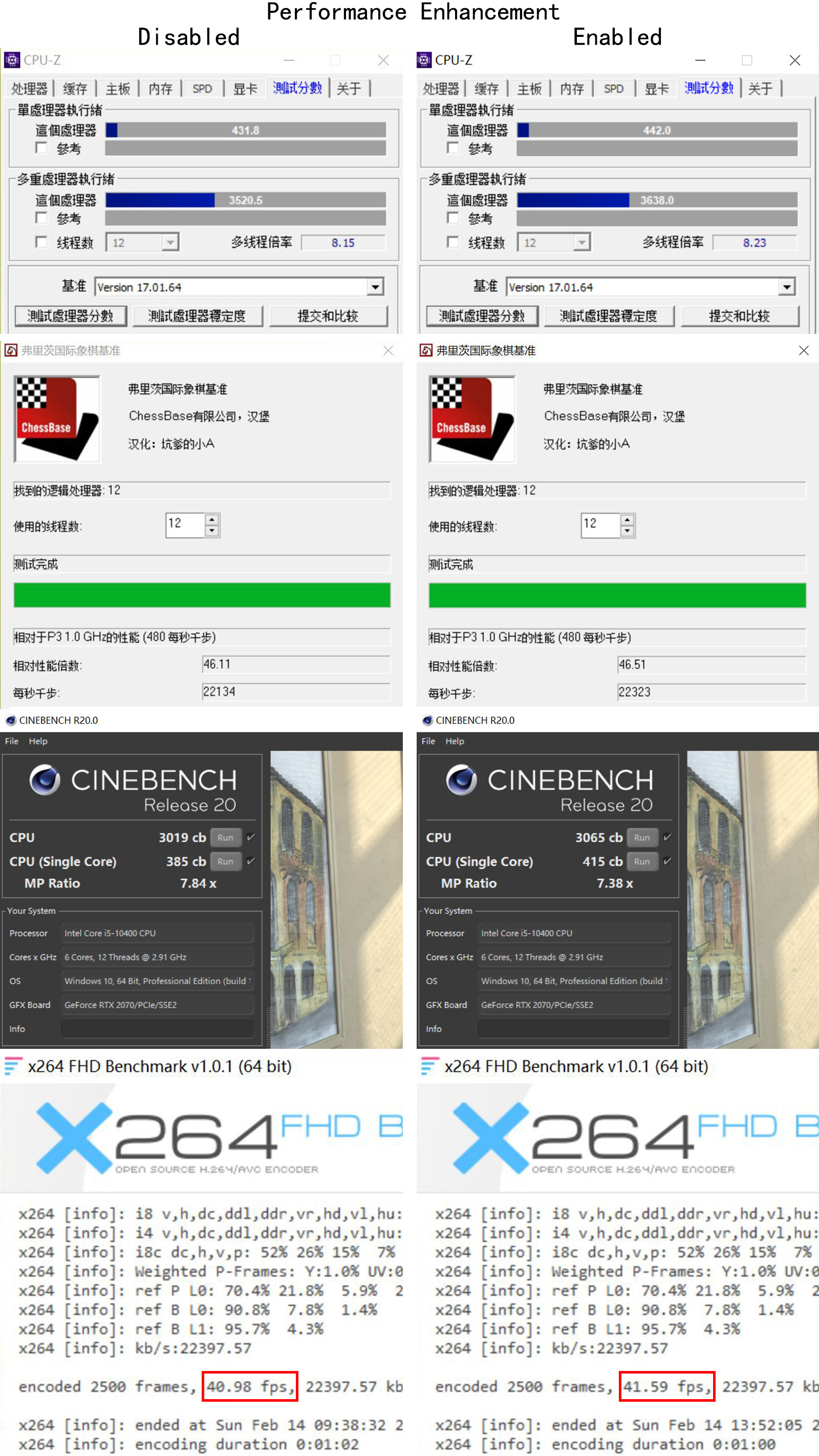 b460重炮手现在还好用么,b460重炮手还需要设置吗