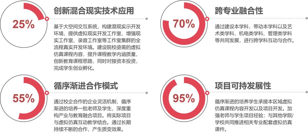 爱果冻科技,爱果冻安徽分公司