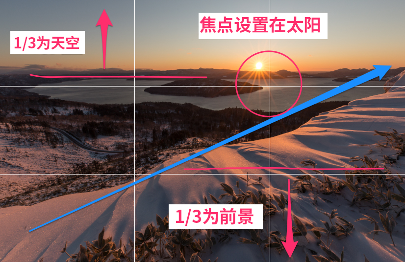 帮我简单设计张海报吧？拜托！我是空间设计师平面太专业做不来