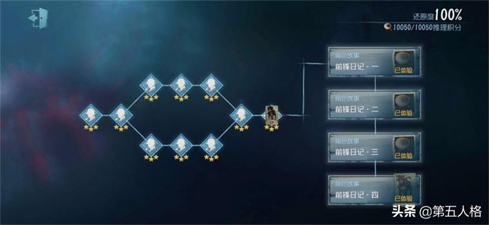前锋日记推演第三篇密码,第五人格回忆日记推演解析
