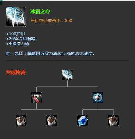 蒙多打锐雯,蒙多打剑魔