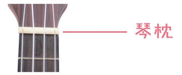 尤克里里起风了ukulele单音指弹,尤克里里课堂小乐器