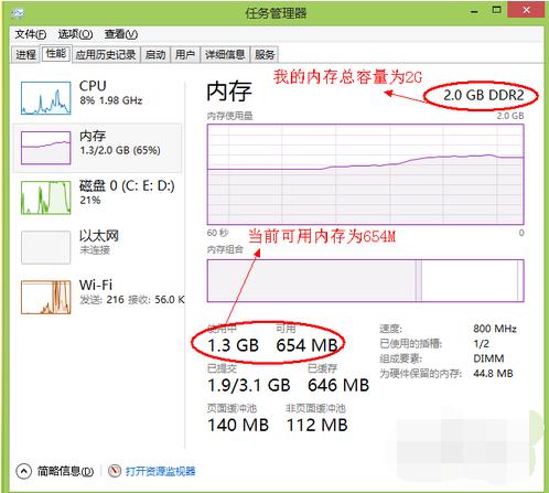 电脑提示内存不足很卡怎么解决,电脑提示内存不足怎么办win10