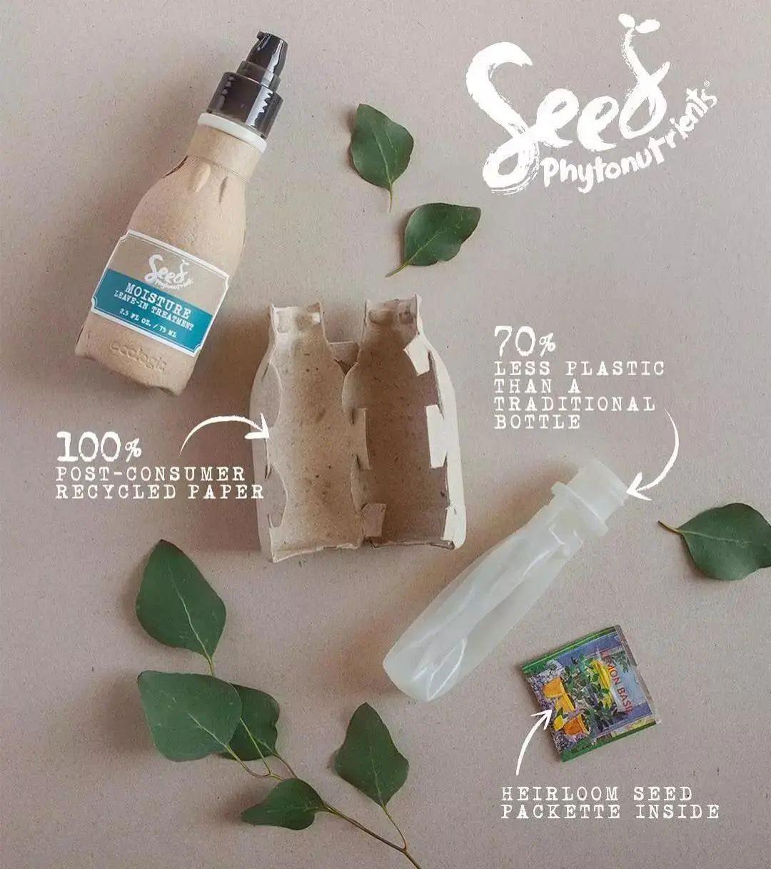 优衣库姊妹品牌GU首次推出彩妆线，雪花秀人参护肤线将添新品