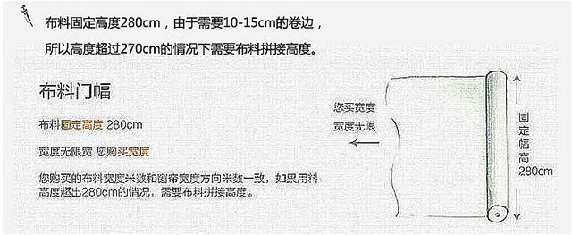 窗帘价格内幕,窗帘价格多少算虚高