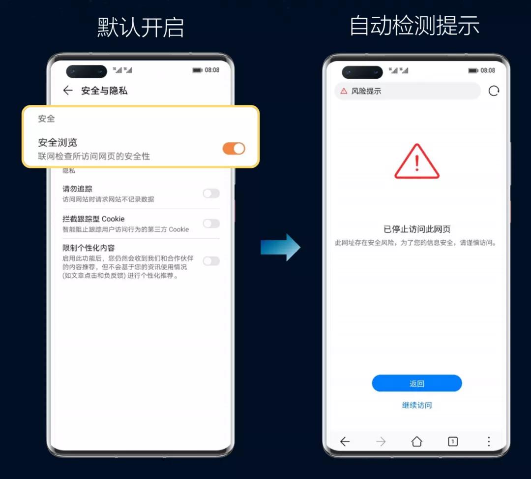 华为浏览器安全与隐私哪些该关闭,华为浏览器隐私保护