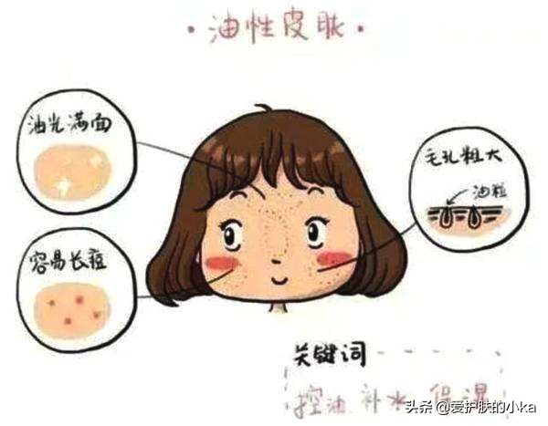 百元级别口碑平价粉底液,百元价位最好用的粉底液