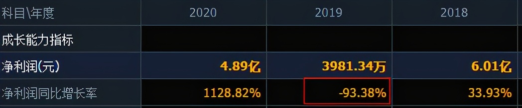 聚光科技收购德国公司,聚光科技股票回购