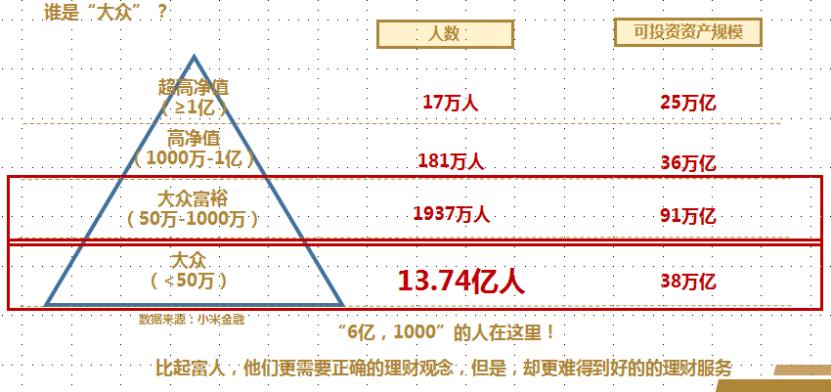 最近收到炒股的陌生号码短信,接到有人问我炒股的电话怎么办