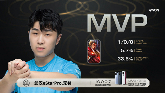 2021年世冠杯重庆qgvs佛山gk,世冠gk阿改表现