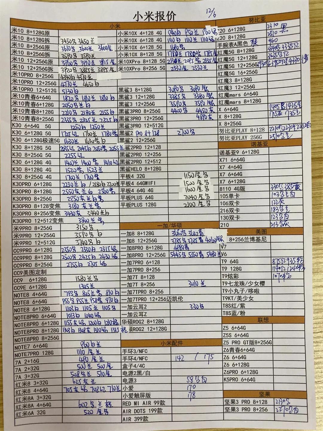 华为vivo小米最新旗舰机对比,今日vivo手机批发报价表z5