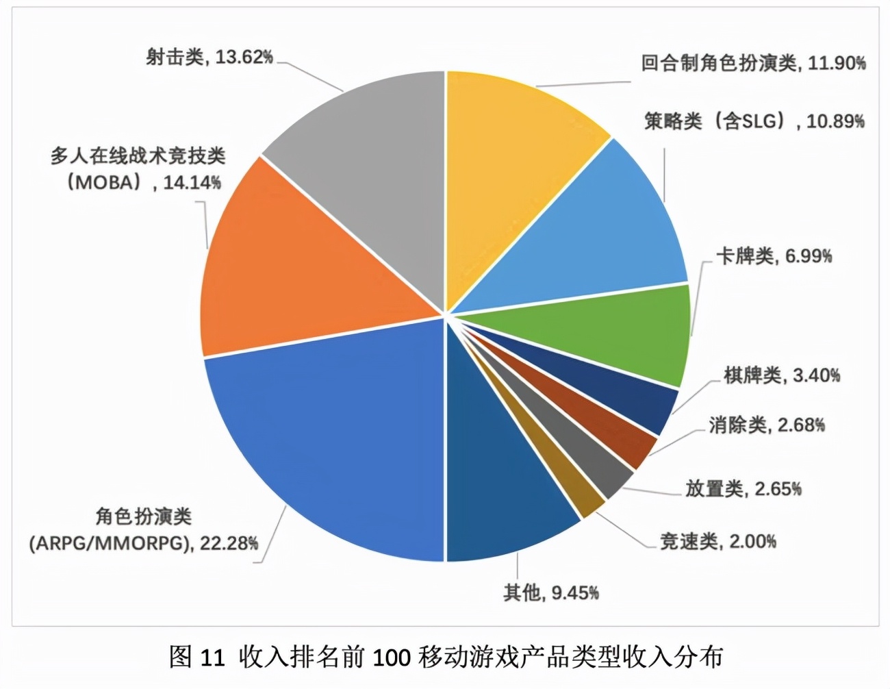 英雄联盟手游国服上线时间已确定,英雄联盟手游国服最准确上线时间