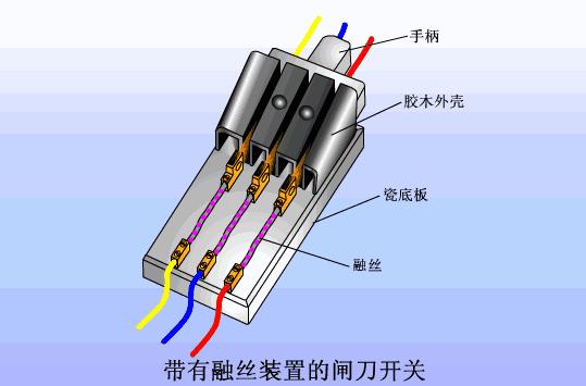 各种电路控制动图及解说,低压电工实操电气控制原理动图