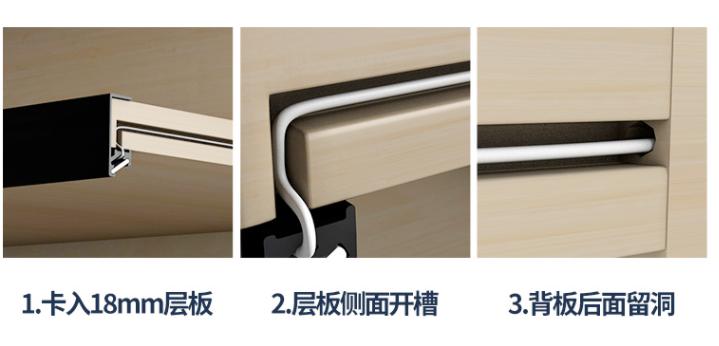 橱柜家具柜子里面装的灯，都是怎么安装的呢？灯都有什么样子的？