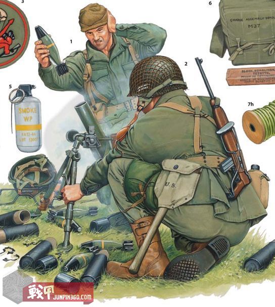 二战美军17空降师,二战美国空降师各师标志