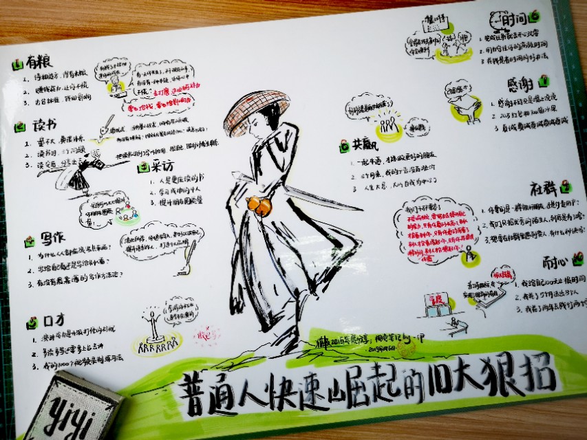 书中自有黄金屋的意思是,书中自有黄金屋是哪首诗