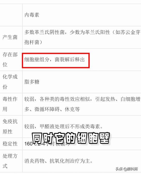 玻尿酸如何测试过敏,过敏皮肤可用玻尿酸吗