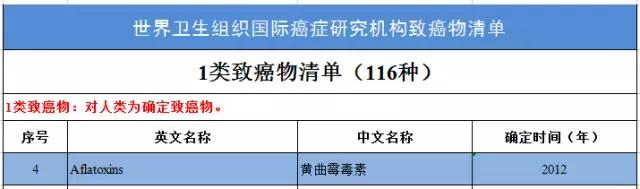 美国公布癌症预防指南,美国癌症健康指南