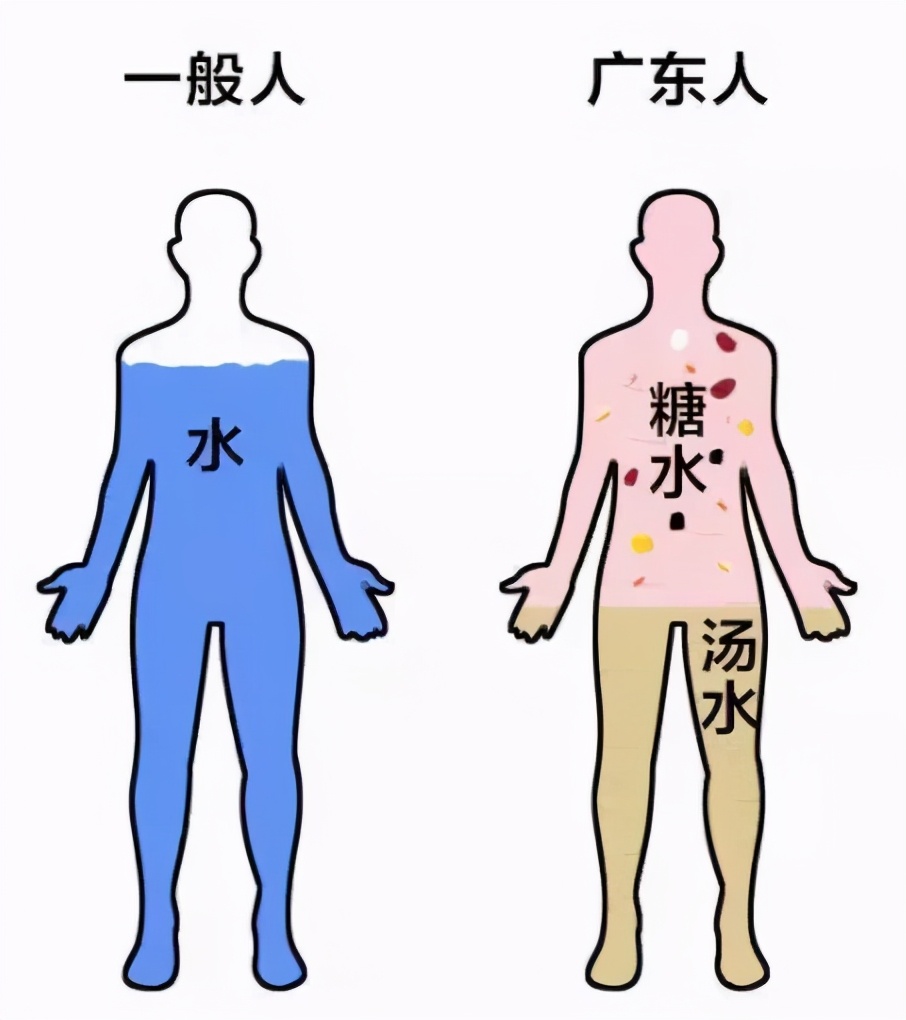喜茶受欢迎程度最高,喜茶渐行渐远