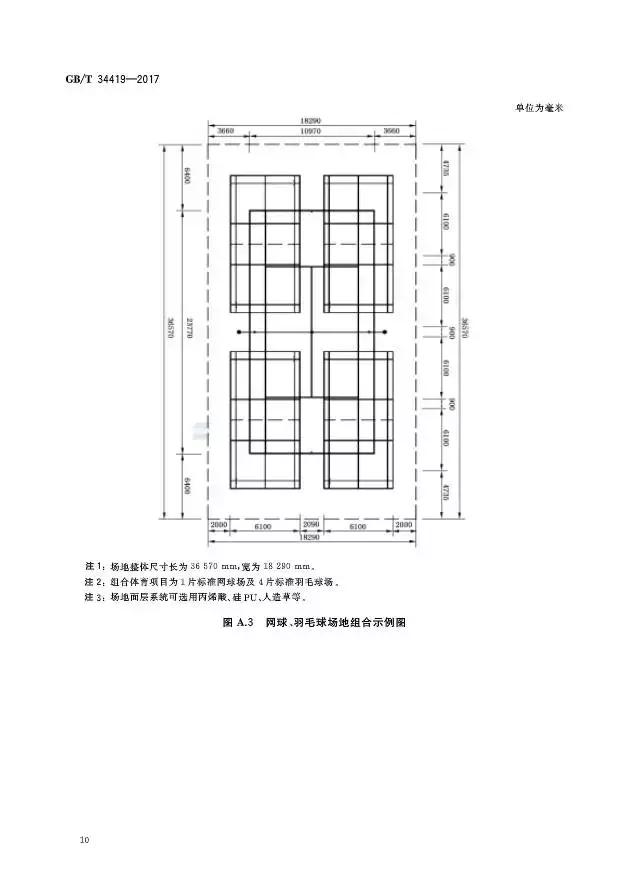 调研公共体育场地设施,100处多功能运动场地建设