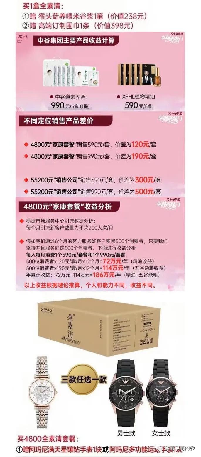 幸福集团延续到中谷集团，成为“分公司”即可拿到一百万原始股？
