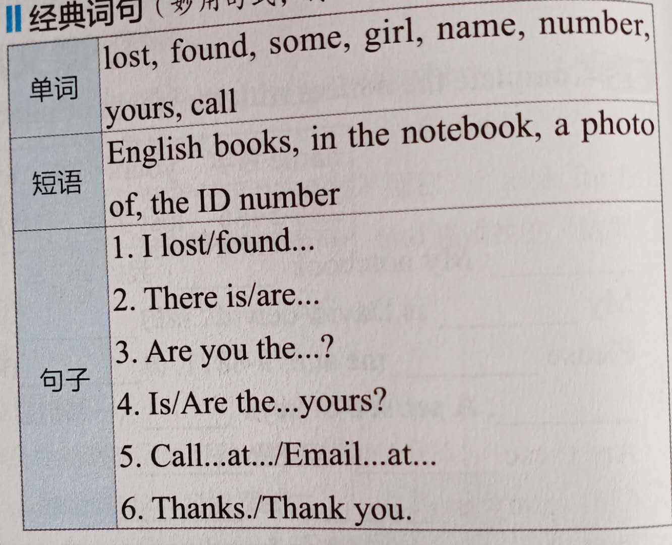 七上英语Unit3，你会用英语写失物招领启事吗？,补充