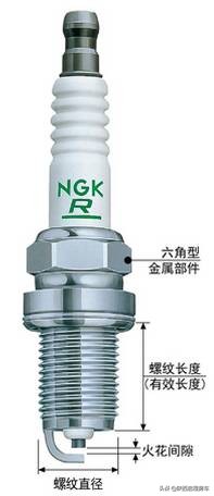 火花塞一次需要换4个吗,火花塞为啥四个一起换