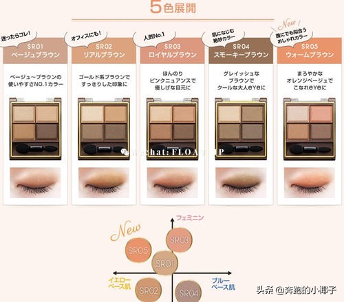 国家非特殊用途化妆品查询官网,特殊用途化妆品和非特殊的区别