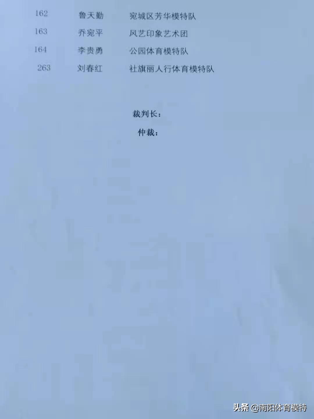 南阳市全民健身大会足球,河南南阳全民健身大赛