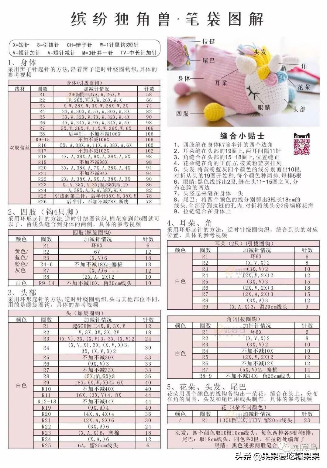 给宝宝做一个可爱的笔袋,自己动手给孩子做个笔袋很实用