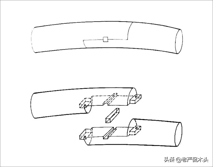 新手学木工注意事项,木工新手必备玩法