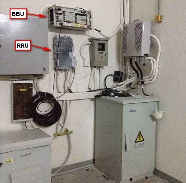 一文看懂5g,5g接入网由哪些网元组成