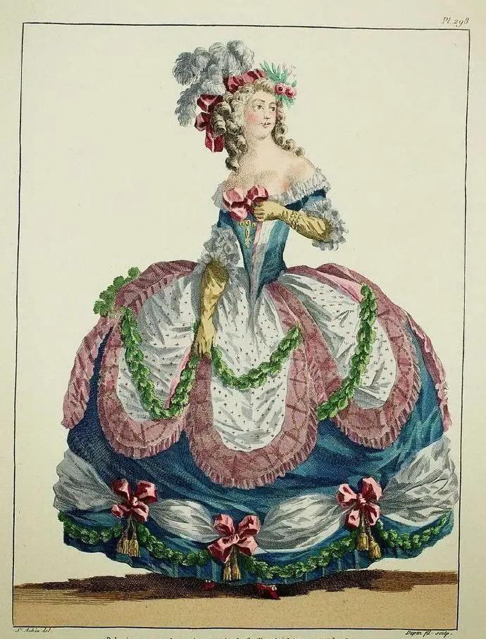 内衣的5个秘密,内衣的源头