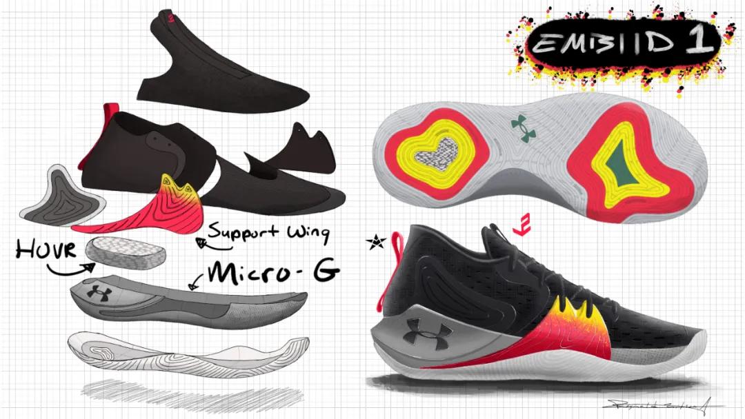 铭眼看手稿|UnderArmourEmbiid1