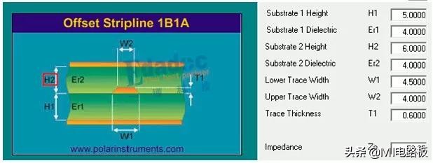 pcb设计所有线都要50欧姆阻抗,pcb设计为何一般控制50欧姆阻抗