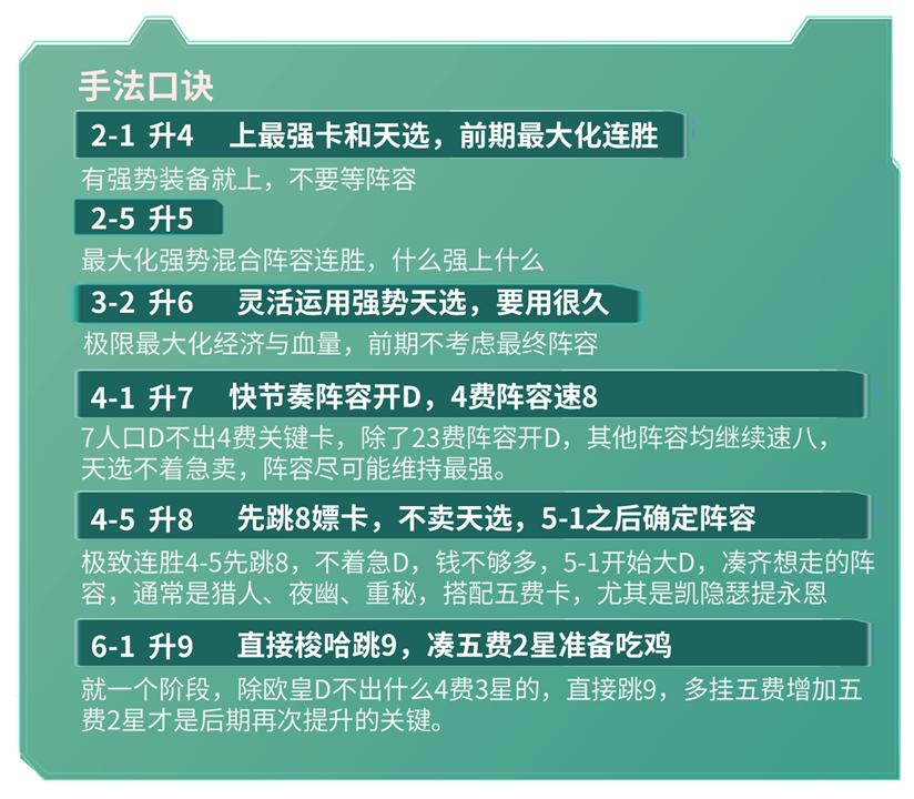 云顶之弈s4魔法师娜美,云顶之弈最强阵容6法娜美