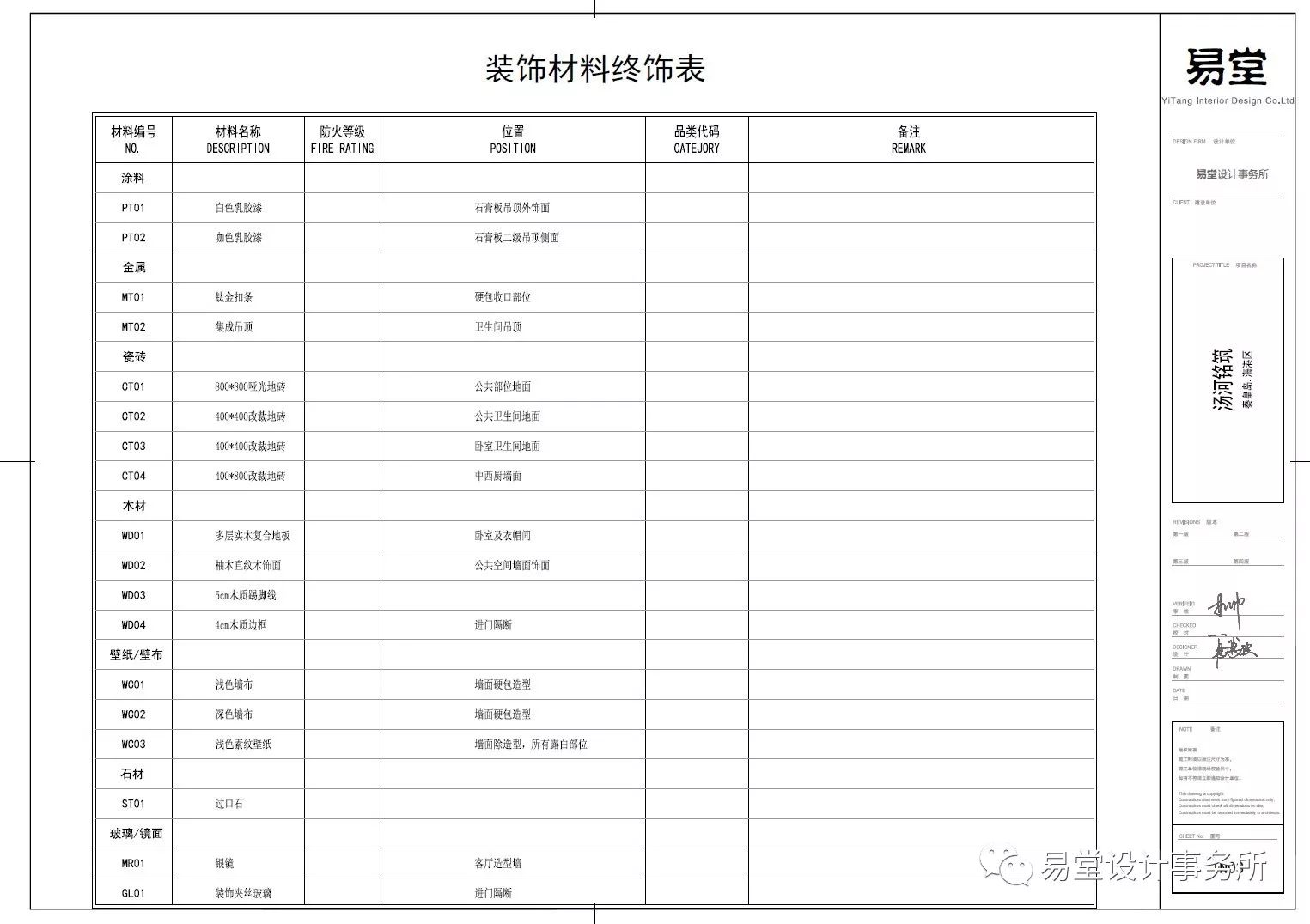 秦皇岛汤河铭筑沙盘,秦皇岛汤河铭筑9号楼
