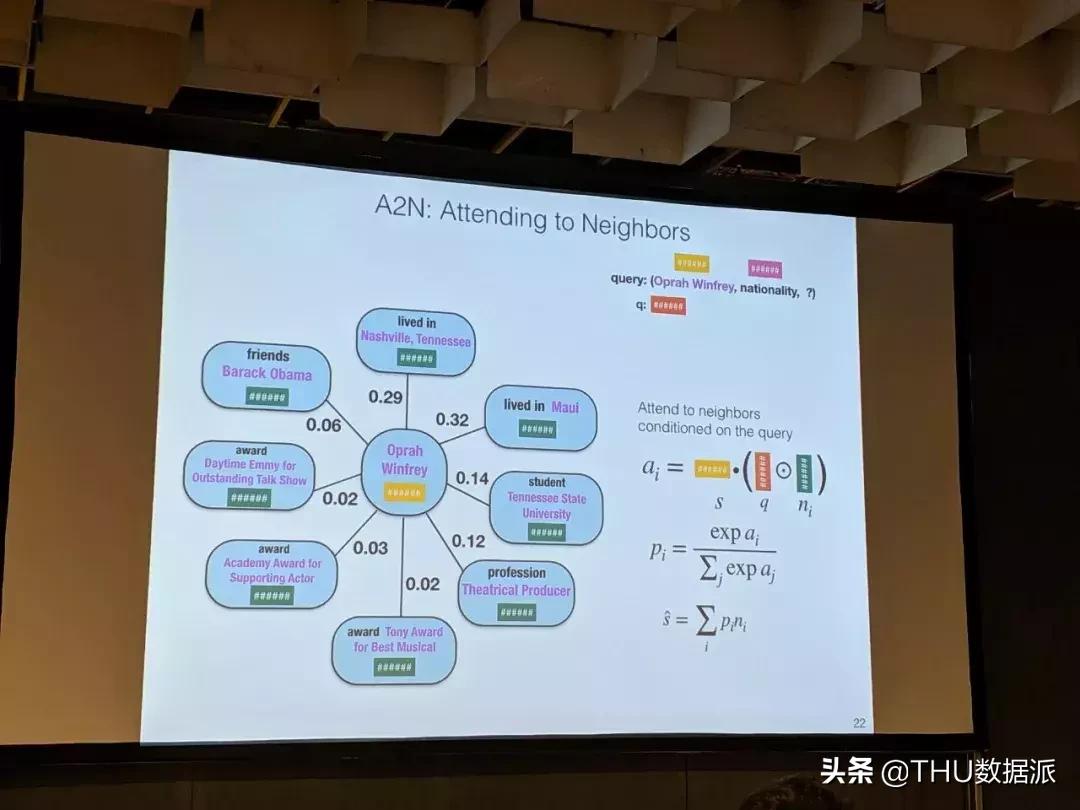 ACL2019知识图谱的全方位总结