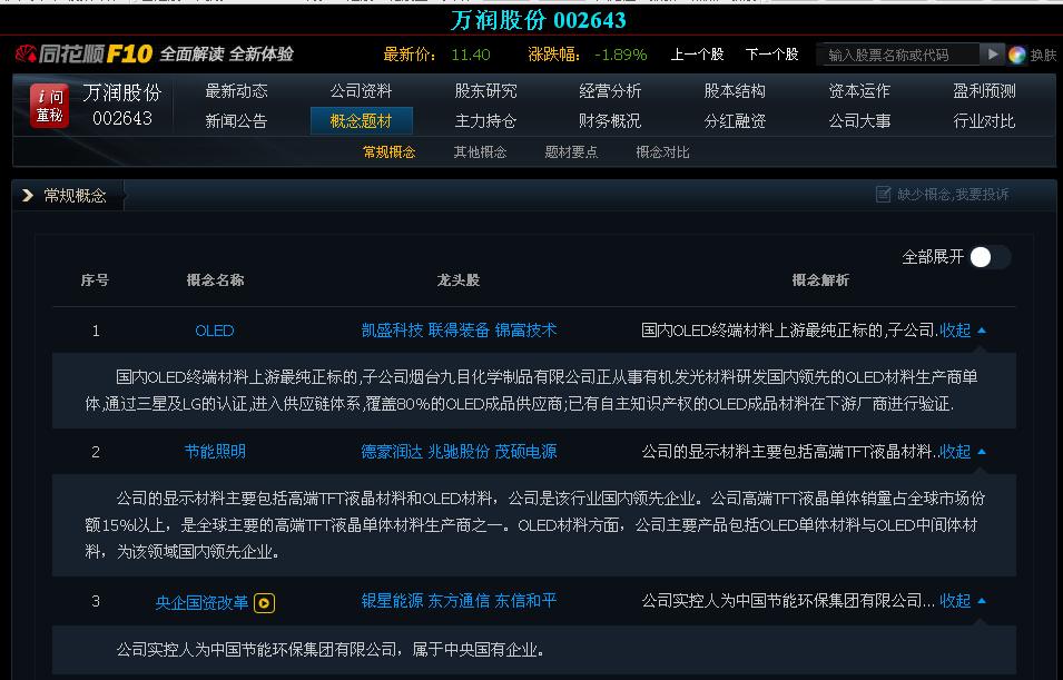 沸石材料+OLED材料放量，业绩持续增长，该股后市有牛！